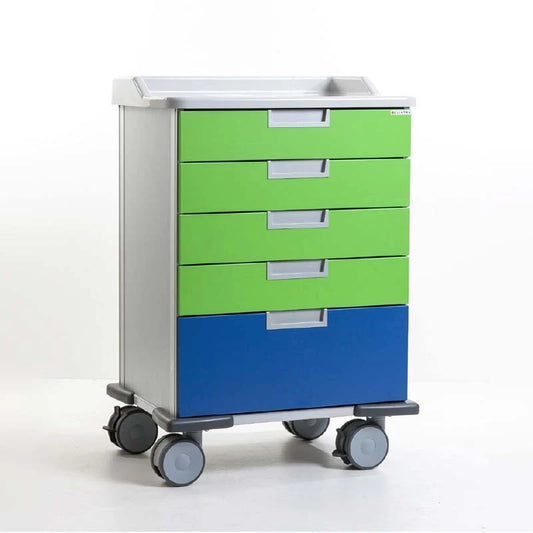 Medicart Drawers or Rollershutter - Sterisystem®