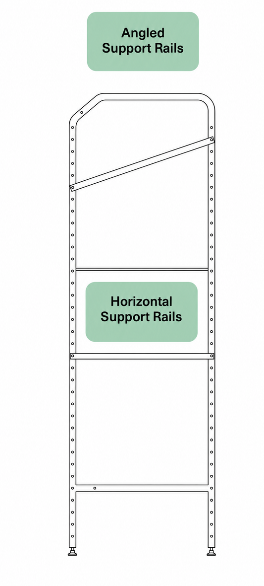 A line drawing of a metal support rail system on a white background, with two green label boxes reading 'Angled Support Rails' and 'Horizontal Support Rails'.
